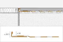 Schlüter-KERDI-CID-S těsnicí sada, nerez V2A, v: 15 mm, 1 ks, sada 1 (2)