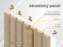 VZOREK - WALL CONCEPT akustický panel (5)