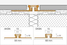 Schlüter-DILEX-EKSN lišta pro obvodové spáry, spárová šedá V4A, v: 16 mm, d: 2,5 m (2)