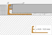 Schlüter-SCHIENE-TS ukonč. l. "L", hliník kom. strukt. bronzová flexi, v: 6 mm, d: 2,5 m (1)