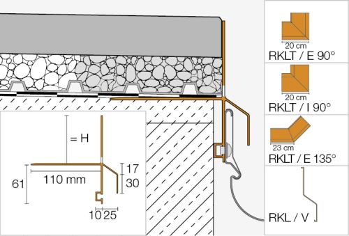 Schlüter-BARA-RKLT balkonová lišta, hliník komaxit pastelově šedá, v: 40 mm, d: 2,5 m