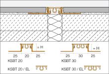 Schlüter-DILEX-AKSBT objekt. dilat. lišta, kom. spárová šedá, v: 14 mm, š: 20 mm, d: 2,5 m (1)