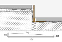 Schlüter-SHOWERPROFILE-SA spádový klín, nerez kom. strukt. slonová kost, v: 5 mm, d: 1,2 m (4)