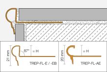 Schlüter-TREP-FL schodová lišta, nerez kartáč V2A, v: 11 mm, d: 1,5 m (2)