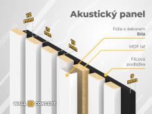 VZOREK - WALL CONCEPT akustický panel (5)