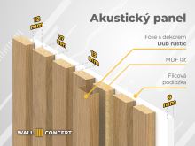 VZOREK - WALL CONCEPT akustický panel (5)