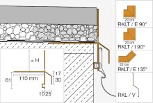 Schlüter-BARA-RKLT vnější růžek 135 st., hliník komaxit pastelově šedá, v: 40 mm, 1 ks Schlüter-BARA-RKLT vnější růžek 135 st., hliník komaxit pastelově šedá, v: 40 mm, 1 ks