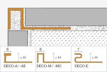 Schlüter-DECO-AC ukonč. l., hliník kom. brilant. bílá mat, v: 12,5 mm, š: 6 mm, d: 2,5 m (1)